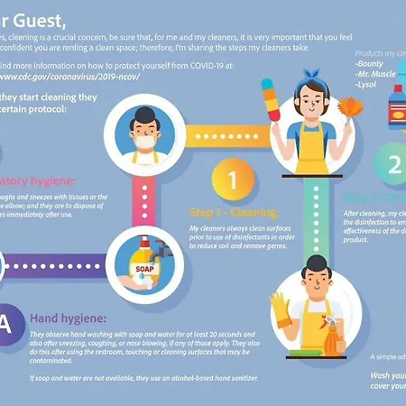 Apartment Stunning Views 2br Flat - Location - Terrace *